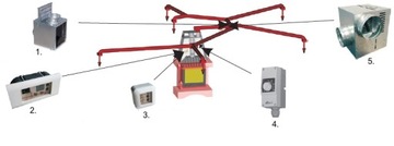 КАМИННЫЙ ТУРБИННЫЙ ВЕНТИЛЯТОР DARCO BANAN 1 370м3/ч