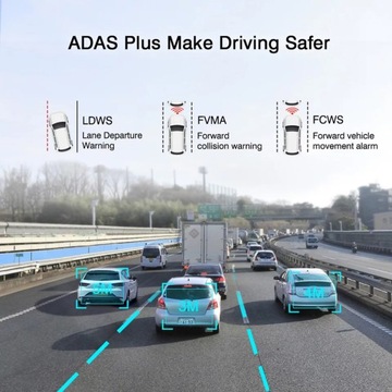 ChG ADAS 10-calowa automatyczna nawigacja GPS