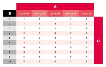Taśma ogrodzeniowa 19cm x35m antracyt osłona na ogrodzenie płot UV klipsy