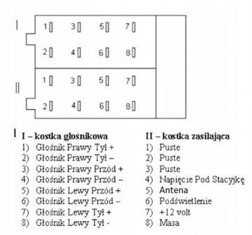 ISO РАДИО КУБ ДЛЯ ANDROID РАДИО