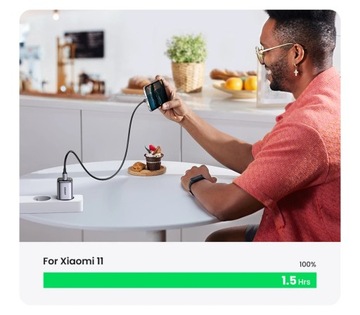 UGREEN 20 Вт 30 Вт GaN PD зарядное устройство Быстрое зарядное устройство USB типа C USB C PD3.0 QC3.0
