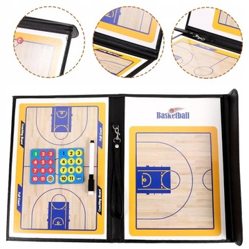 Коучинговый матч по менеджменту