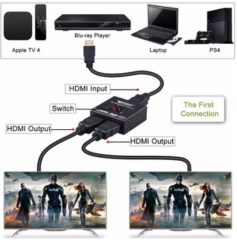 HDMI-переключатель 2x1, разветвитель 4Kx2K, Full HD