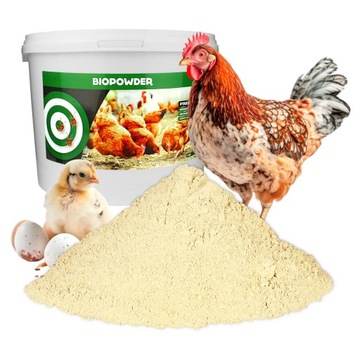 Zwalczanie PTASZYŃCA PIÓROJAD PTASZYNIEC BIOPOWDER