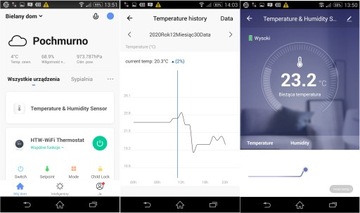 Tuya WiFi ЖК-датчик температуры и влажности