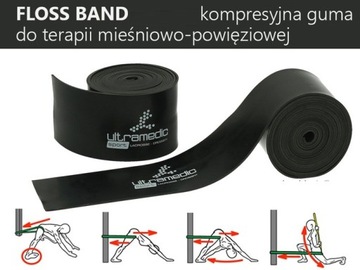 НИТЬ ЛЕНТА / НИТЬ РЕЗИНА 1,0 мм