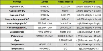 ANENG 621A ЦИФРОВОЙ МУЛЬТИМЕТР С СЕНСОРНЫМ ЭКРАНОМ