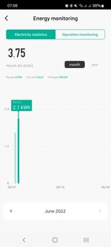 Розетка TUYA WIFI Ваттметр Таймер SMART PLUG Программатор времени WOOX