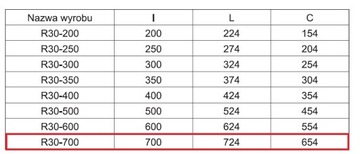 Ручка промышленная Ø30 Ручка R30-700
