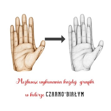 Набор из 3 плакатов СЕМЕЙНЫЕ РУКИ ЛЮБОВЬ А4 Имена Выкройки Картинки + РАМКА