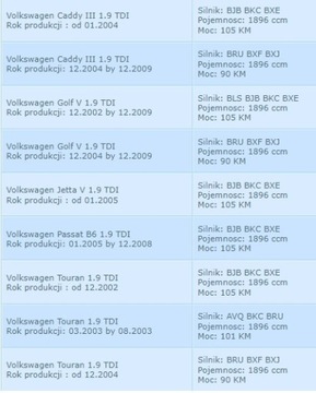 TURBO GOLF V PASSAT B6 TOURAN 1.9TDI 105KM 751851