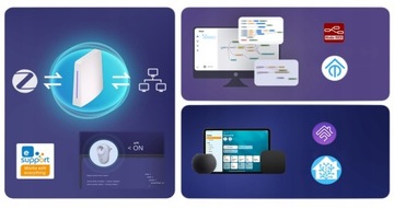 Sonoff iHost LAN WiFi ZigBee Smart Home Hub 4 ГБ ОЗУ Сервер для высокой доступности
