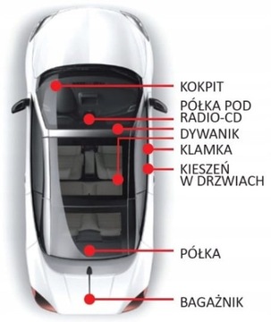 СУШИЛКА ДЛЯ АВТОМОБИЛЯ 2 шт.