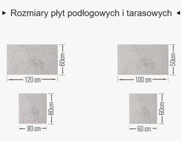 Плиты перекрытия Архитектурный бетон Терраса 100 см