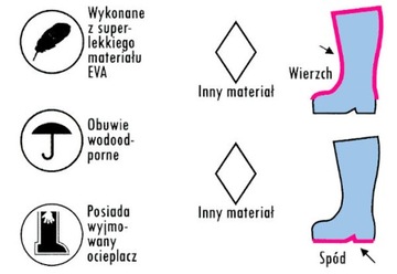 ДЕТСКИЕ ГРУЗОВЫЕ БОТИНКИ, ПЕНА ЭВА, ЛЕГКИЕ, ИЗОЛИРОВАННЫЕ 26