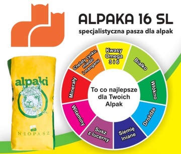 NEOPASZ PASZA KARMA DLA ALPAK ALPAKA 16SL 20KG