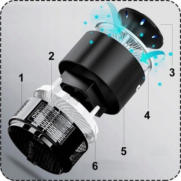 ЭФФЕКТИВНЫЙ ОТПУСКАТЕЛЬ ЛОВУШКА ИНСЕКТИЦИДНАЯ ЛАМПА ОТ КОМАРОВ МУТКИ НАСЕКОМЫЕ + БЕСПЛАТНО