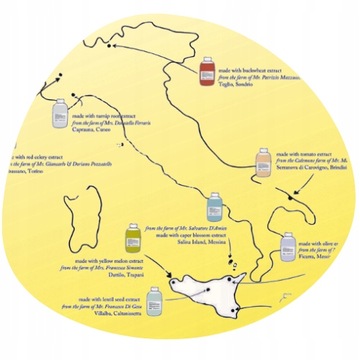 Шампунь Davines 250 мл дополнительный объем