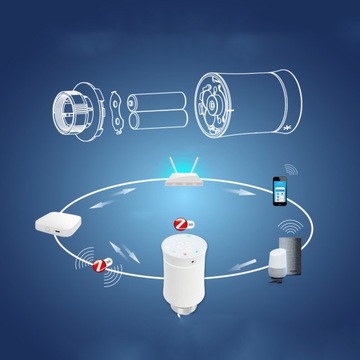Умные радиаторные клапаны Tuya ZigBee экономят энергию TRV White