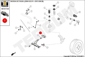 AUDI SEAT SKODA VW TULEJA WAHACZA PRZEDNIEGO TYLNA PRAWA OBUDOWA