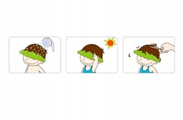 ПЛАВАТЕЛЬНЫЙ МОСТИК ДЛЯ МЫТЬЯ ГОЛОВЫ ВАННА ДЛЯ ДЕТЕЙ ЗАЩИТА ВОДЫ