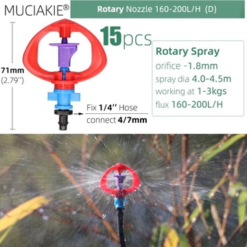 Sprinklers Nozzles 24 Kinds for Garden with 1