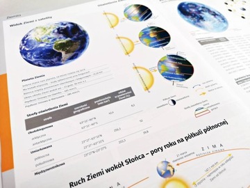 Великий атлас географического мира 2024 Нео-пилот