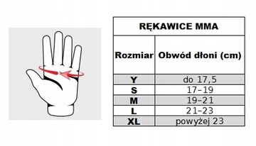 ПЕРЧАТКИ ММА НА СУМКЕ EVOLUTION FIGHT S