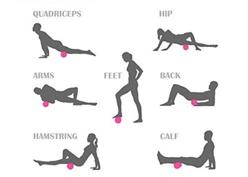 МАССАЖНЫЙ РОЛИК С ШИПАМИ EVA CROSSFIT FITNESS