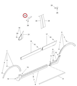 НАКЛАДКА P OPEL MOKKA LE
