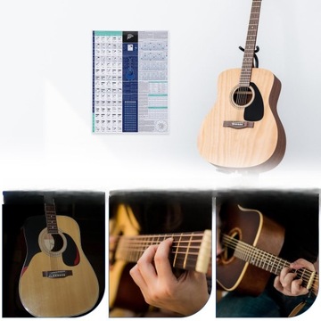 ТАБЛИЦА УПРАЖНЕНИЙ ДЛЯ НАЧИНАЮЩИХ ПОМОЩЬ ДЛЯ ОБУЧЕНИЯ ИГРЕ НА ГИТАРЕ КАРТИНЫ ДЛЯ ПОДВЕСКИ НА ГИТАРЕ