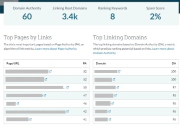 Спонсор размещения статьи Текст + паб DR80, DA60, TF33