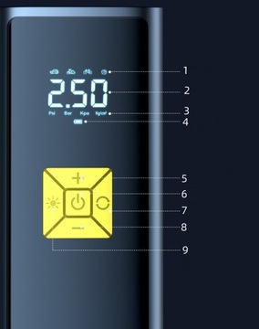 МНОГОФУНКЦИОНАЛЬНЫЙ ЭЛЕКТРИЧЕСКИЙ ВОЗДУШНЫЙ НАСОС USB
