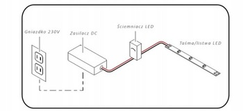Zasilacz montażowy 24V 6.25A 150W do LED modułowy IP20 transformator DC