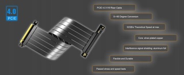 Ленточный удлинительный кабель PCI-E 4.0 X16, 32 ГБ/с, 0–90 градусов, 200 мм, 20 см