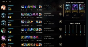 LEAGUE OF LEGENDS ВЫБРАННЫЙ СКИН ДЛЯ АККАУНТА/EUW 40–50 тыс. BE