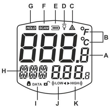 Пирометр ГМ1150