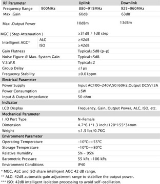 Расширитель диапазона сети GSM 2G 3G 4G LTE с антенной