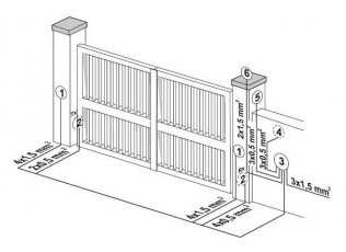 Комплект автоматизации ворот FAAC 414 SHORT XLED