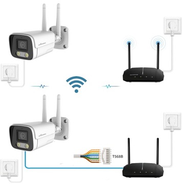 БЕСПРОВОДНАЯ WIFI НАРУЖНАЯ IP-КАМЕРА 5MPX ПРИЛОЖЕНИЕ TUYA ANOMATEC