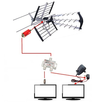 АНТЕННА BX1000 DVBT2 Эфирное ТВ 200км 2ТВ НАБОР