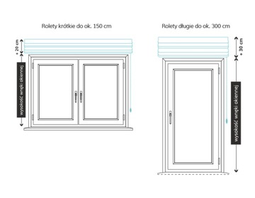 Римская штора с льняной структурой 160х160 см горчично-серые льняные листья