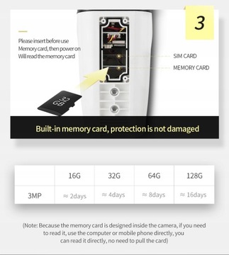 LTE IP КАМЕРА 3G 4G CAM SIM ВНЕШНЯЯ GSM 3Mpx