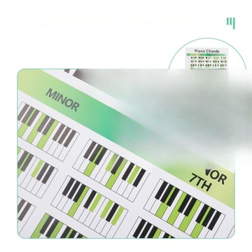 НАКЛЕЙКИ ДЛЯ АКТИВОВ ПИАНО ДЛЯ АВТОРОВ ПЕСЕН НАСТЕННАЯ ДОСКА ДЛЯ ПИАНО PIANO CHORD POINT