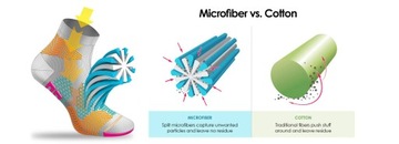 Быстроосушительные технические носки для работы с Comodo Microfiber 43-46