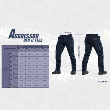 MTac Spodnie taktyczne Aggressor Gen.II Dark Navy Blue 26/30