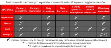 Кухонная столешница Black Mamba КВАРЦИТОВЫЙ КОНГЛОМЕРАТ