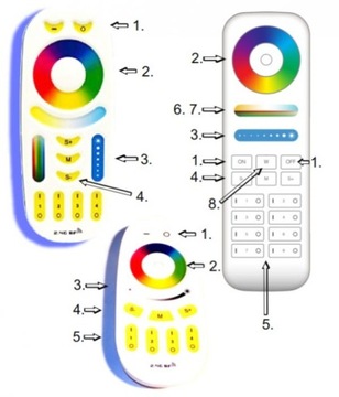 F220 контроллер светодиодный моно CCT RGB RGBW RGB+Датчики движения CCT+пульт дистанционного управления