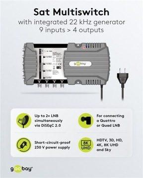 Спутниковый мультисвитч 9 входов 4 выхода