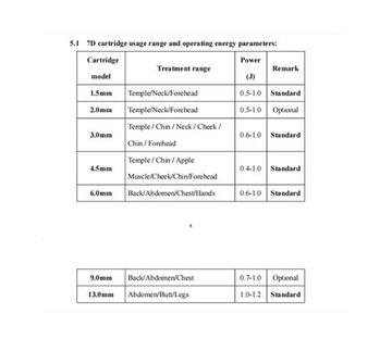 7D, частная, резная и липосоническая красота 4 в 1 HIFU
